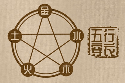 相乘与相侮是什么