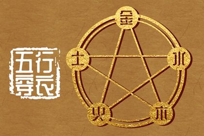 合婚测婚姻,婚姻姻缘测试,比卦婚姻